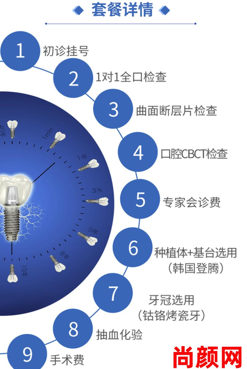 Au一0n一FOur全口种植牙价格;au一0n一four全口种植牙价格