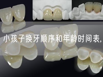 小孩子换牙顺序和年龄时间表,每个阶段都很重要(图1)