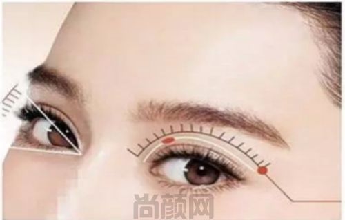 惠州市鹏爱整形医院靠谱吗？口碑评价以及医生技术都不错！(图2)