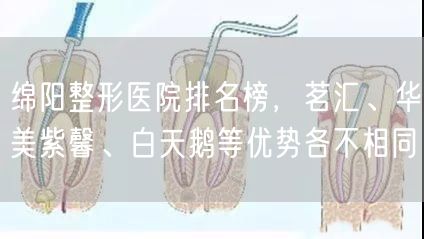 哈尔滨去疤美容医院排名！祛疤痕好的医院|秀妍汇、哈尔滨肤康医院、双燕医美等上榜！