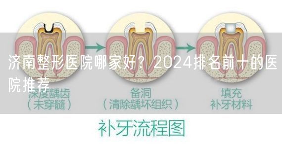 济南整形医院哪家好？2024排名前十的医院推荐