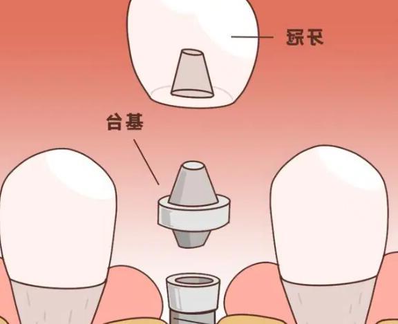 2024年长春顶级口腔诊所推荐：专业实力与口碑并重(图1)