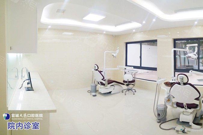 宣城大医口腔医院口碑如何？医生团队与价格一览