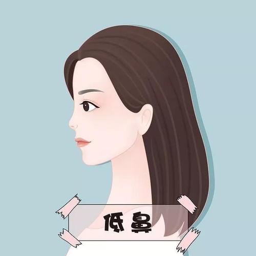玉溪市人民医院隆鼻收费贵吗？收费合理，专业好的医院！