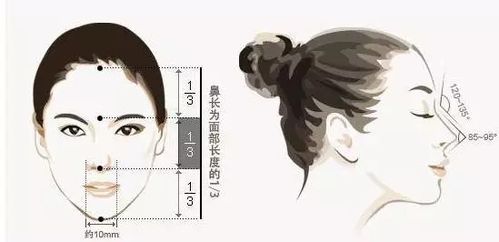 西安画美医疗美容隆鼻价格？看了医生技术客户靠口碑就知真的值！