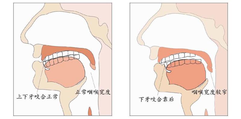 成都军大整形医院是正规医院吗？成都军大整形医院哪位医生技术好？