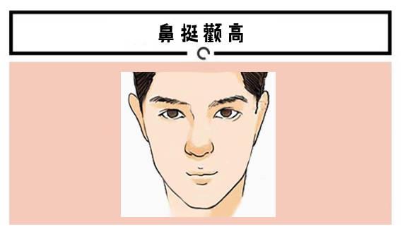 天津美莱整形医院隆鼻多少钱？隆鼻费用合理技术也过硬！