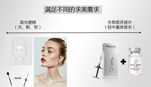 沈阳伊美尔医疗美容医院哪位医生技术好？沈阳伊美尔整形案例分享！