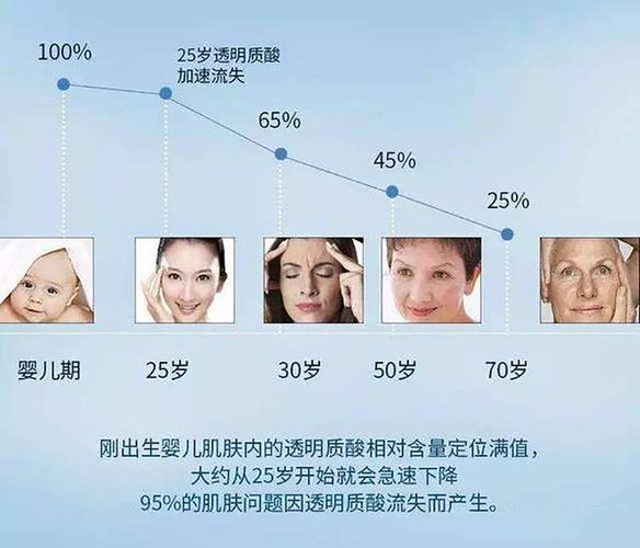 美熙医疗美容怎么样？中山美熙整形医院环境，地址，案例分享！
