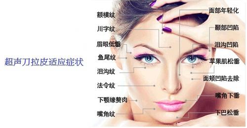 苏州瑞丽美容整形医院评价如何？整形项目价格大揭秘！