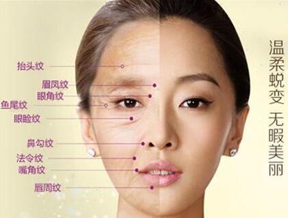 潍坊华美医疗美容医院怎么样？精选专家资讯、热门项目