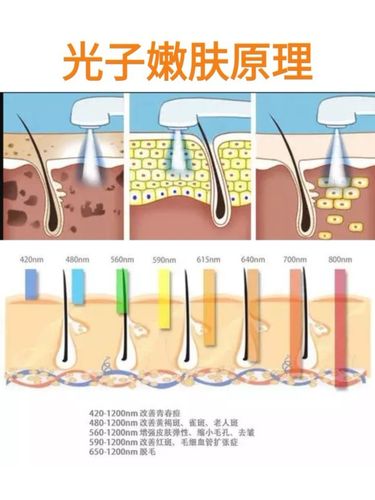 沈阳中航星美医疗美容正规吗实力怎么样？收费标准也可一并了解