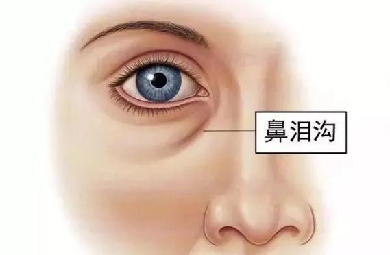 伊妍仕少女针打后多久消失？该技术是否是合理的
