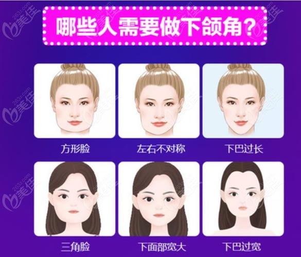 万州华美整形医院怎么样？项目介绍、医院实力分享