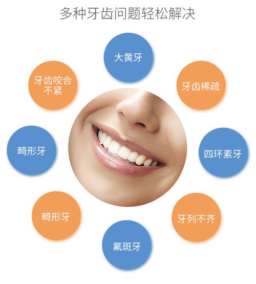 重庆美仑美奂整形美容医院怎么样？分享医院介绍、附医生资料