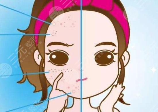 深圳添润医疗美容门诊部正规吗？医院简介-口碑-价格表发布