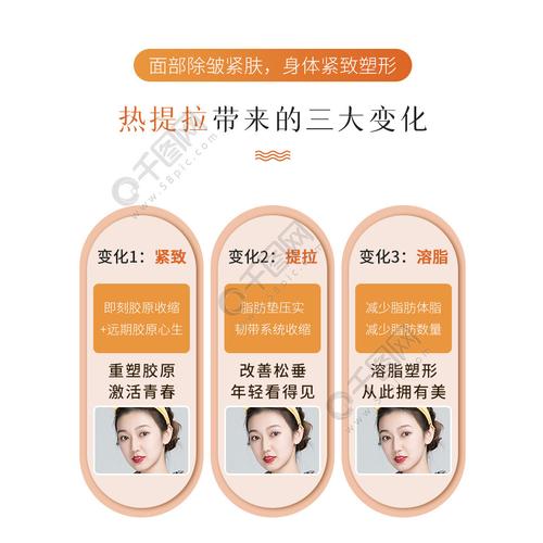 热提拉热玛吉的作用是什么，效果怎么样？(图1)