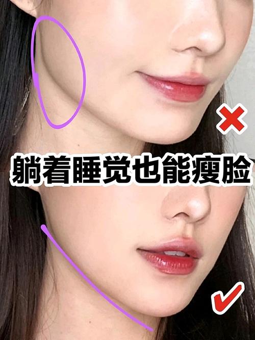 瘦脸整形多少钱？内含价格表及案例分析(图1)