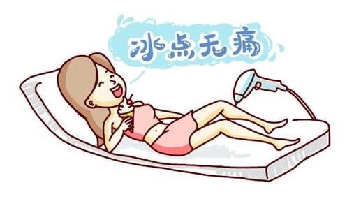 shr冰点脱毛价格好不好？附价格优势、术后护理知识(图1)