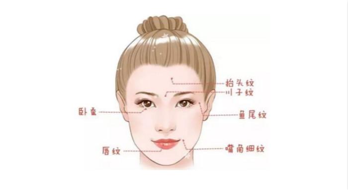 深圳妍熙李静做的面部线雕提升好吗？深圳妍熙医院详情介绍！(图1)
