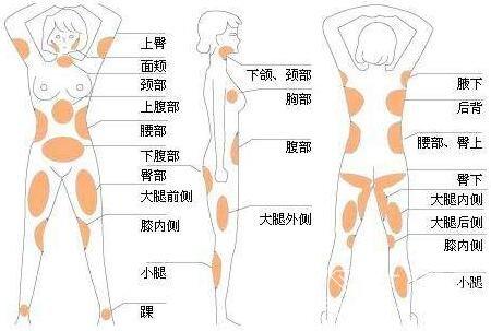 湘潭雅美整形医院怎么样？医院环境，医生技术介绍！
