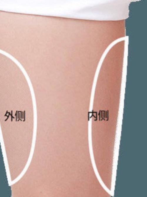 深圳赫思医疗美容院长叫什么？医生团队&医院简介