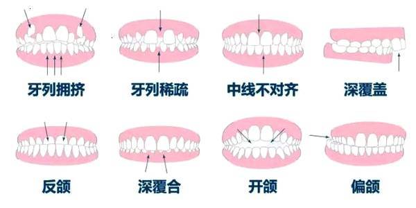北京顺德口腔是正规医院吗？医生技术广受好评