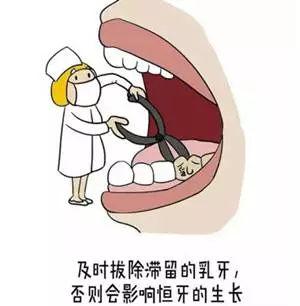 什么是地包天-地包天对面部的改变