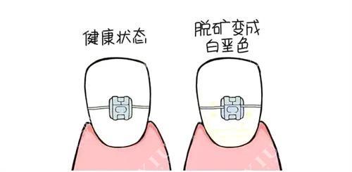健君口腔门诊部怎么样？内附案例及价格表(图1)