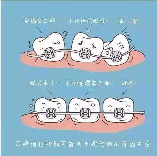 贝齿口腔做牙齿矫正怎么样，地址，价格(图1)