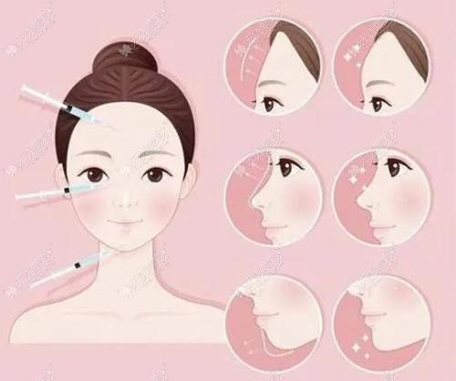 上海星氧美容医疗医院怎么样？有好医生吗？收费高吗？