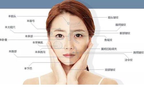 合肥福华医院正规吗？资质正规，医师团队成员技术都很不错！