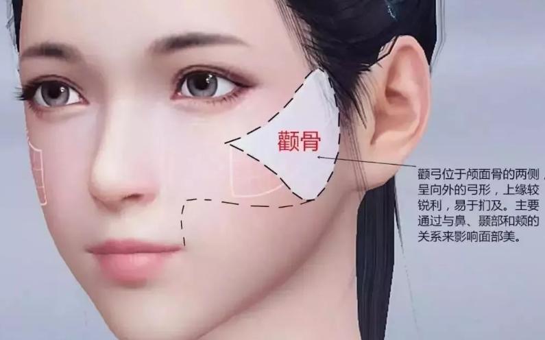 营口协和整形好不好？看医生技术，客户评价就知道实力很强！