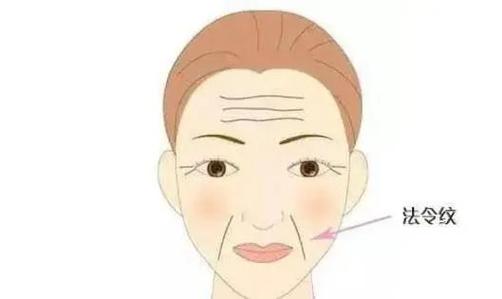 西安俪人整形医院是正规的吗？来看看西安俪人整形医院医生技术！