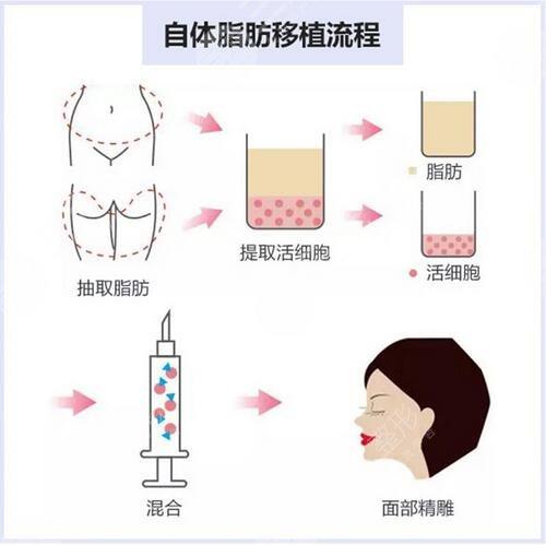 重庆军科林勇怎么样？技术不错、价格查询完发现也很值！