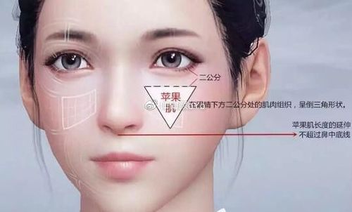 苏州维多利亚美容整形医院怎么样？医生技术，擅长项目，收费标准？