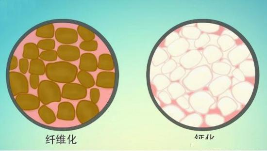 合肥恒美整形医院怎么样？分享院内医生介绍及热门项目和口碑！
