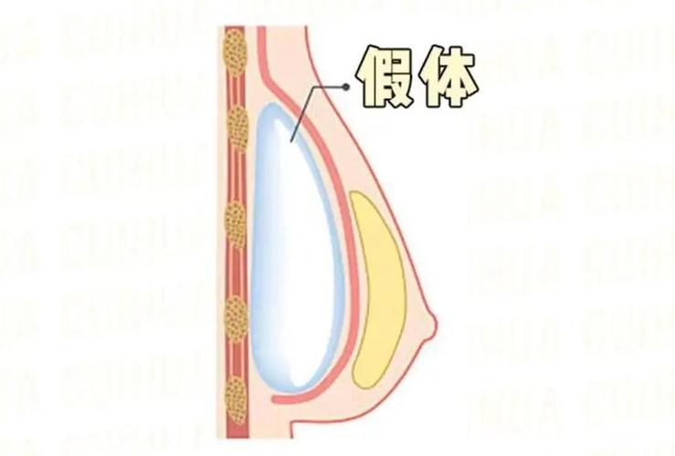 天津华中医疗美容医院靠谱吗？口碑实力和医生信息了解