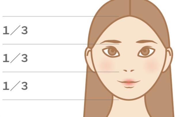 常州哪些医院做吸脂手术好？常州美贝尔、施尔美等分享，任你Pick~