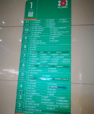 北京中国人民解放军总医院整形修复科柳春明怎么样？门诊时间表案例分享2025年最新价格表