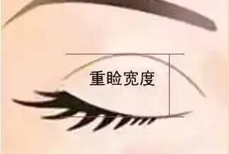 重庆哪里做M唇手术好？玺悦台、时光、百达丽排前三，网友盛赞！(图2)