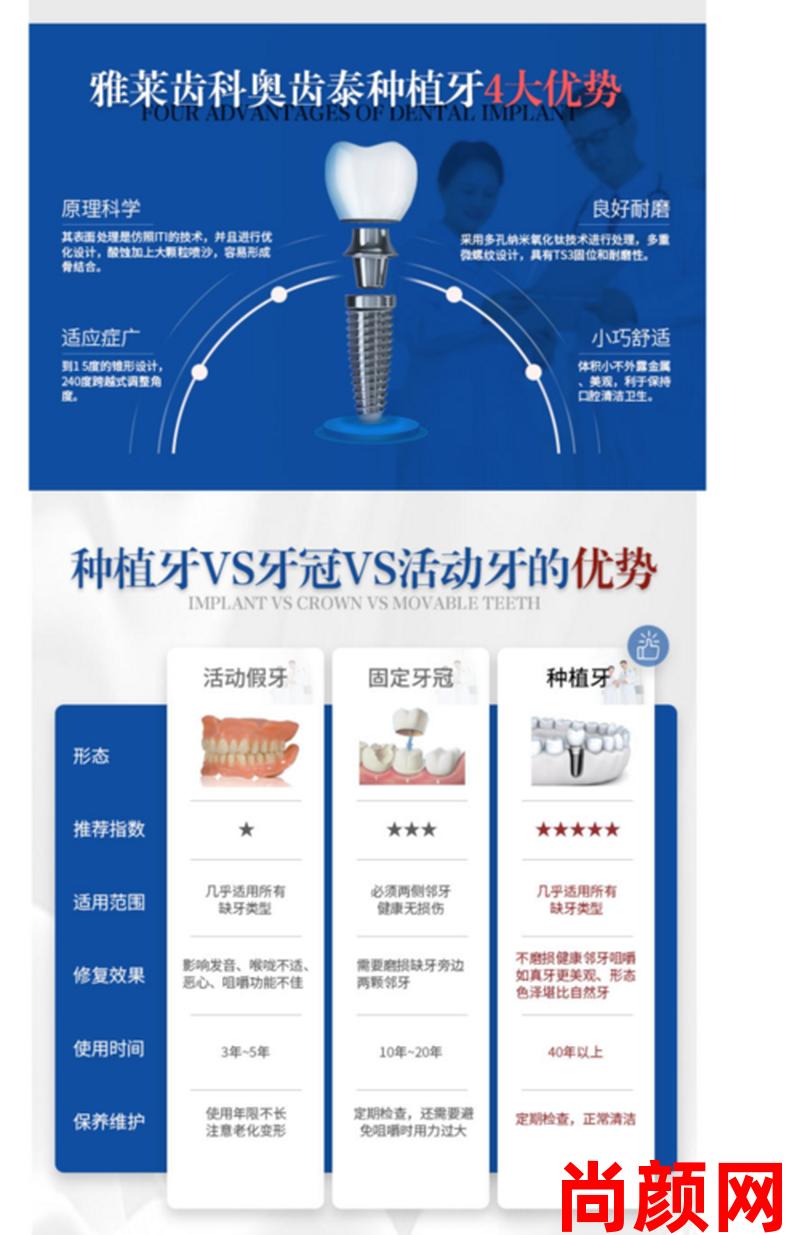 奥齿泰种植牙10年成功率,奥齿泰种植牙寿命是多少年