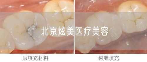 北京炫美医疗美容(图1) 北京炫美医疗美容(图1)