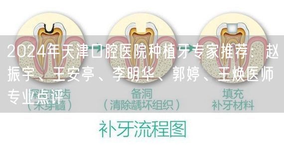2024年天津口腔医院种植牙专家推荐：赵振宇、王安亭、李明华、郭婷、王焕医师专业点评