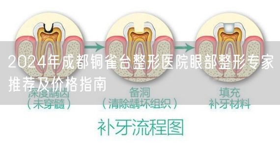 2024年成都铜雀台整形医院眼部整形专家推荐及价格指南