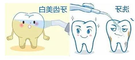 佛山市顺德区乐从镇口腔诊所推荐：佛山好牙口腔，专业且价格合理(图1)