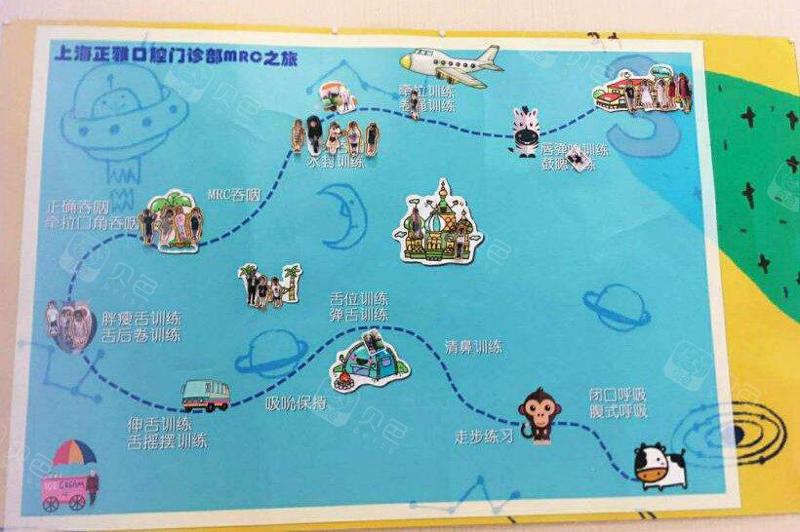 上海正雅口腔门诊部的正畸技术十分先进，价格合理！(图2)