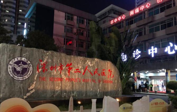 深圳隆胸医院哪家好？2024年最新排行榜揭晓