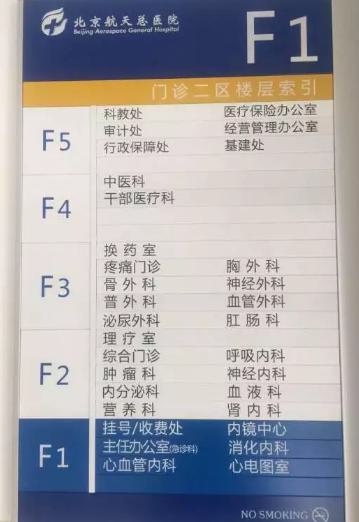 北京面部拉皮哪个医院好？盘点top5医院简介(图3)