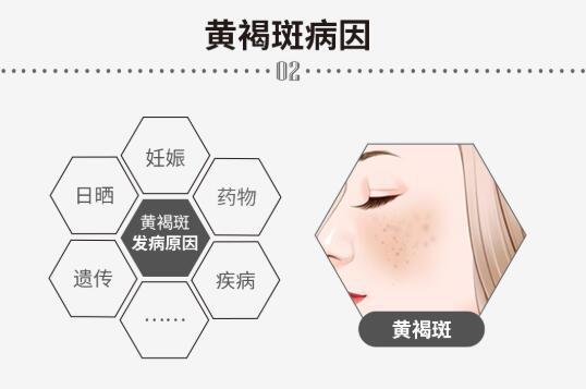 2025年衡阳爱思特整形医院价格表新版一览